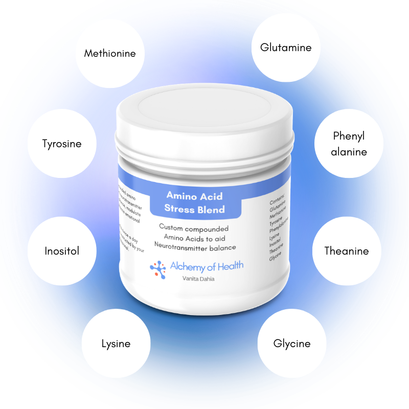 Amino Acid Stress Blend Ingredients Image