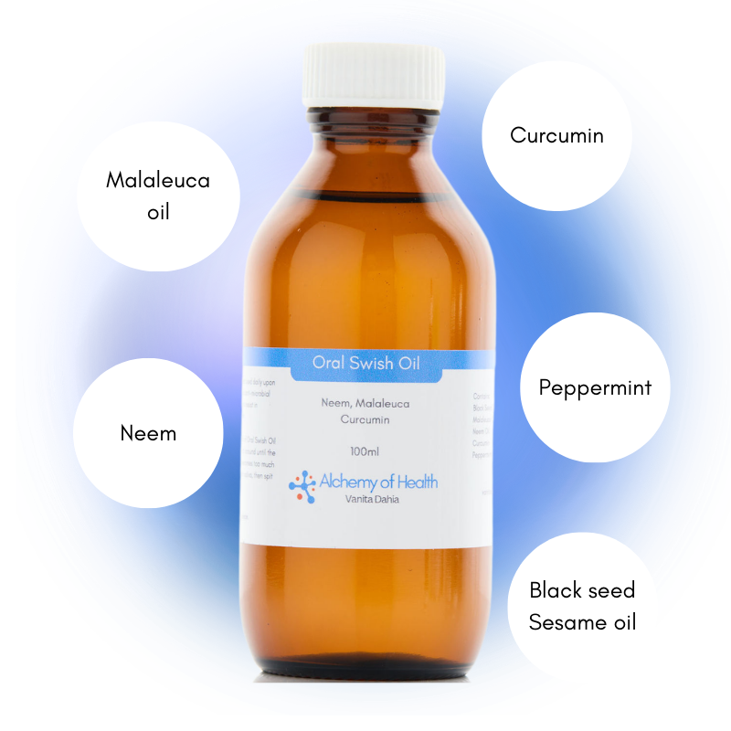Oral Swish Oil Ingredients Image